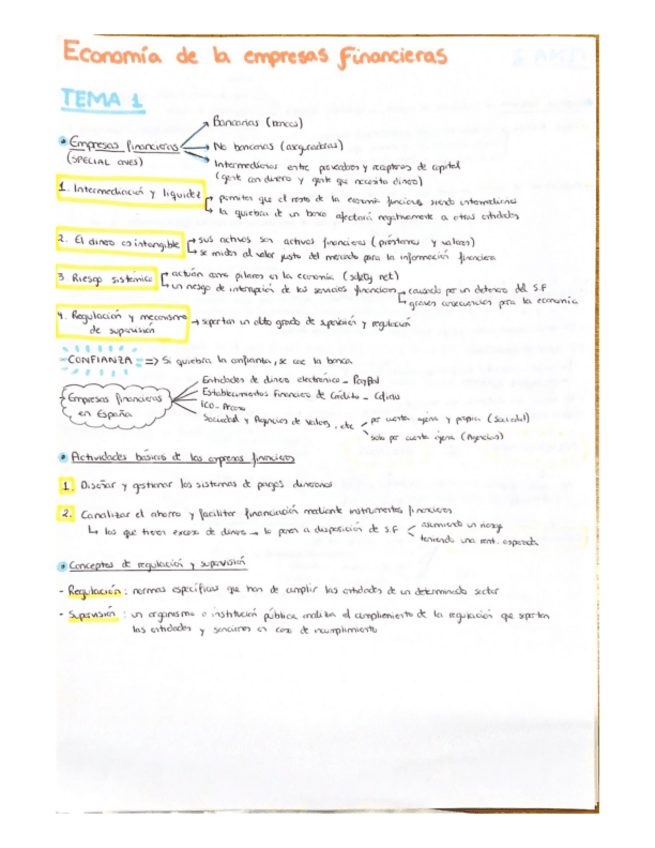Miniatura del documento esquemas-temas-1-7.pdf
