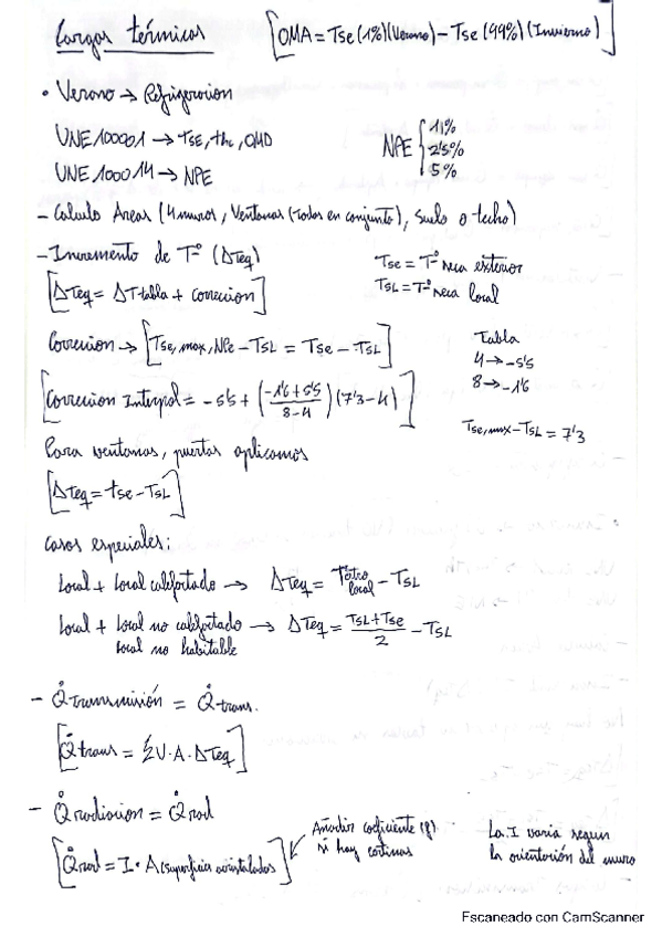 Miniatura del documento Apuntes-Final.pdf