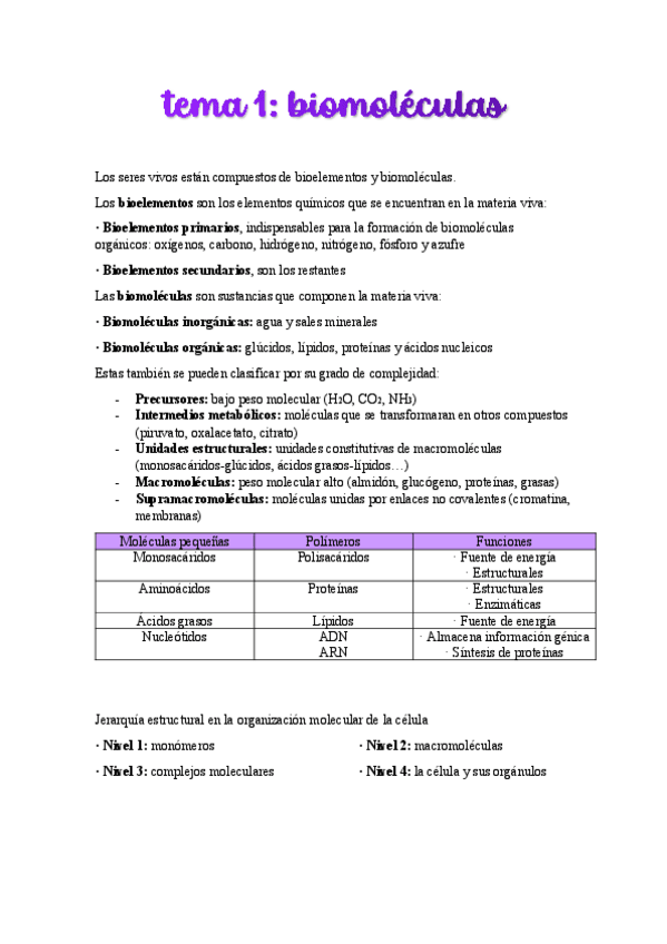 Miniatura del documento Bioquimica-Teoria.pdf