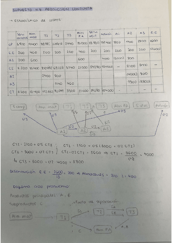 Miniatura del documento Supuesto-4.8.pdf