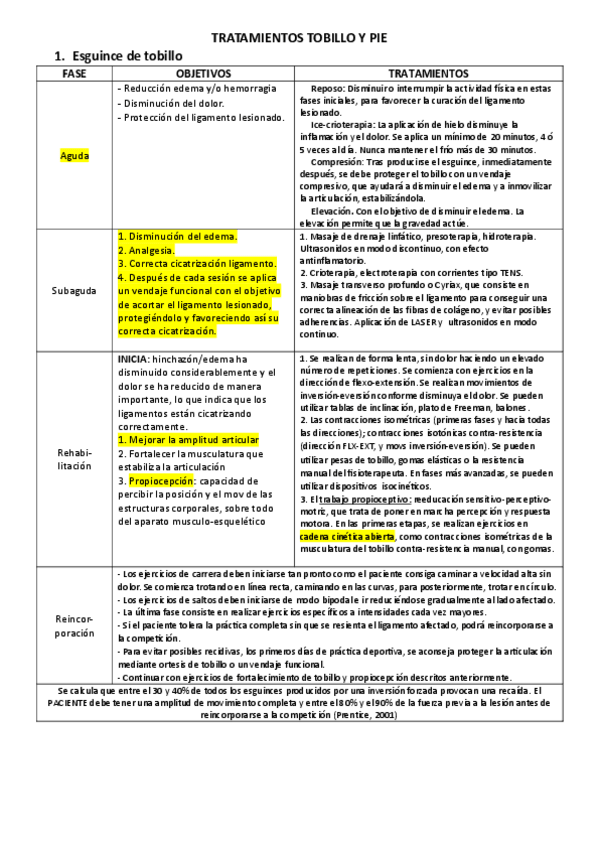 Miniatura del documento T7.-FAL-II-tratamientos.pdf