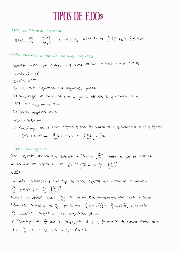Miniatura del documento EDOS.-Teoria-y-15-ejemplos-resueltos.pdf
