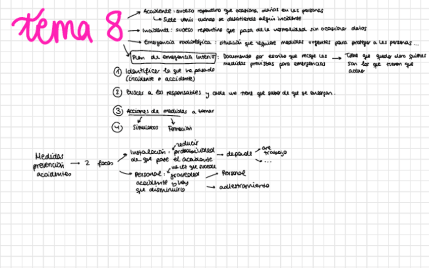 Miniatura del documento PR-tema-8.pdf