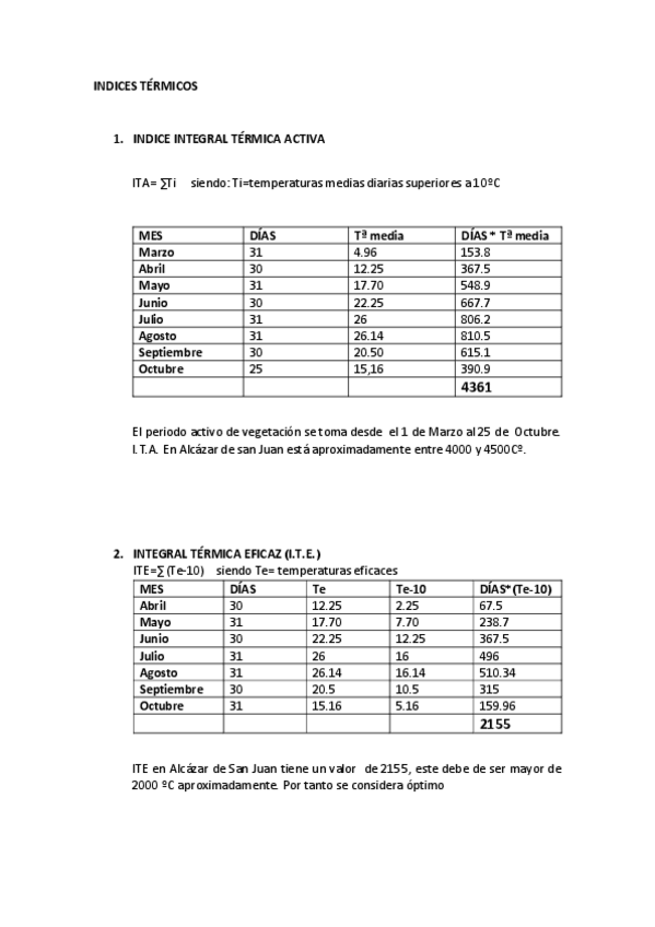 Miniatura del documento Trabajo-indices-climaticos.pdf