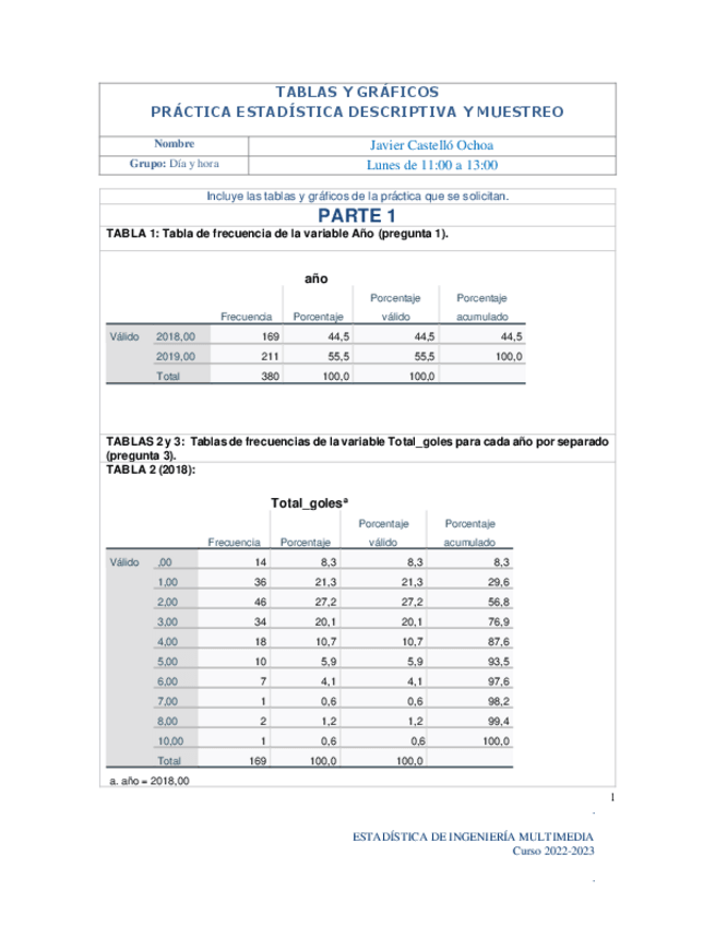 Miniatura del documento PracticaESTADISTICA-JavierCastello.pdf