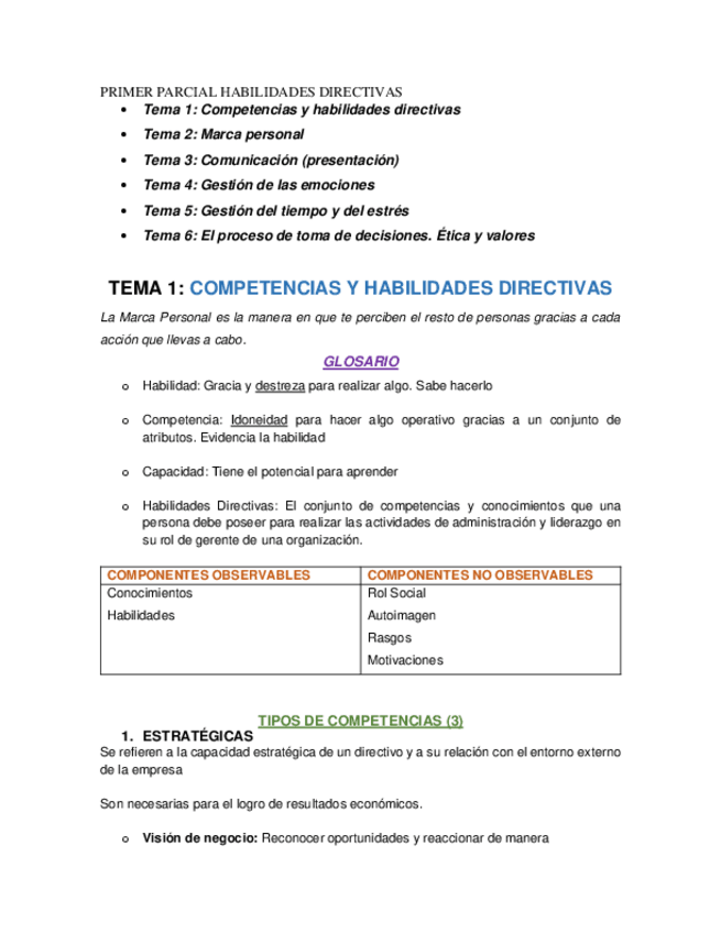 Miniatura del documento PRIMER-PARCIAL-HABILIDADES-DIRECTIVAS.pdf