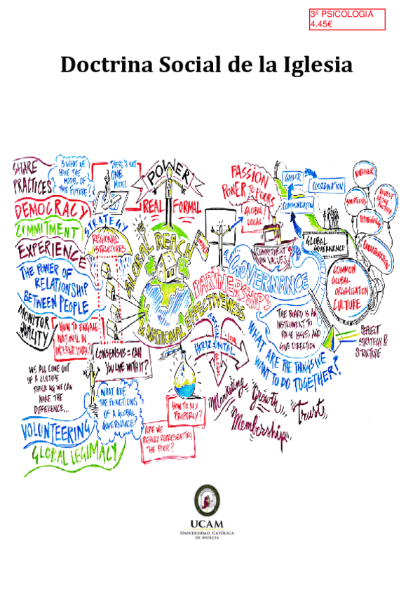 Miniatura del documento Doctrina-social-apuntes.pdf