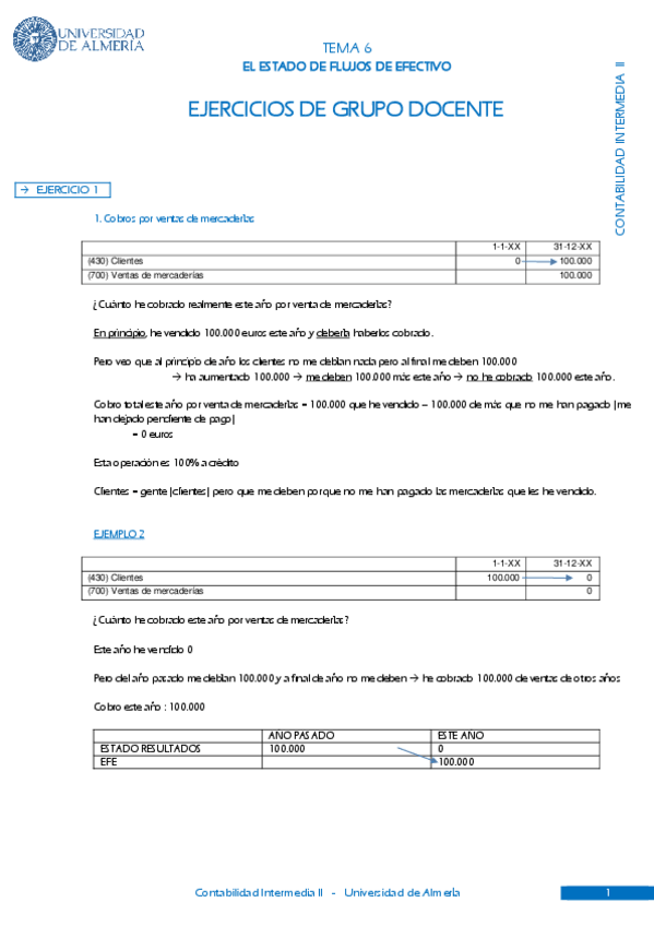 Miniatura del documento TEMA-6-ESTADO-FLUJOS-EFECTIVO-Ejercicios-de-Grupo-Docente-SOLUCIONES.pdf