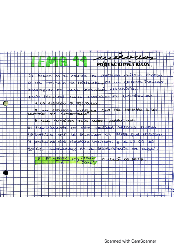 Miniatura del documento Tema-11.-Metodos-potenciometricos.pdf