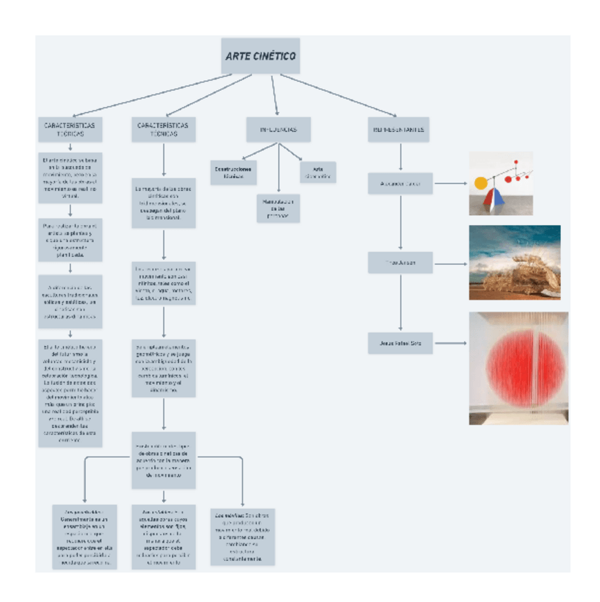 Miniatura del documento Arte-Cinetico.pdf