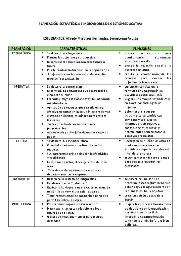 Miniatura del documento cuadro-comparativo.pdf