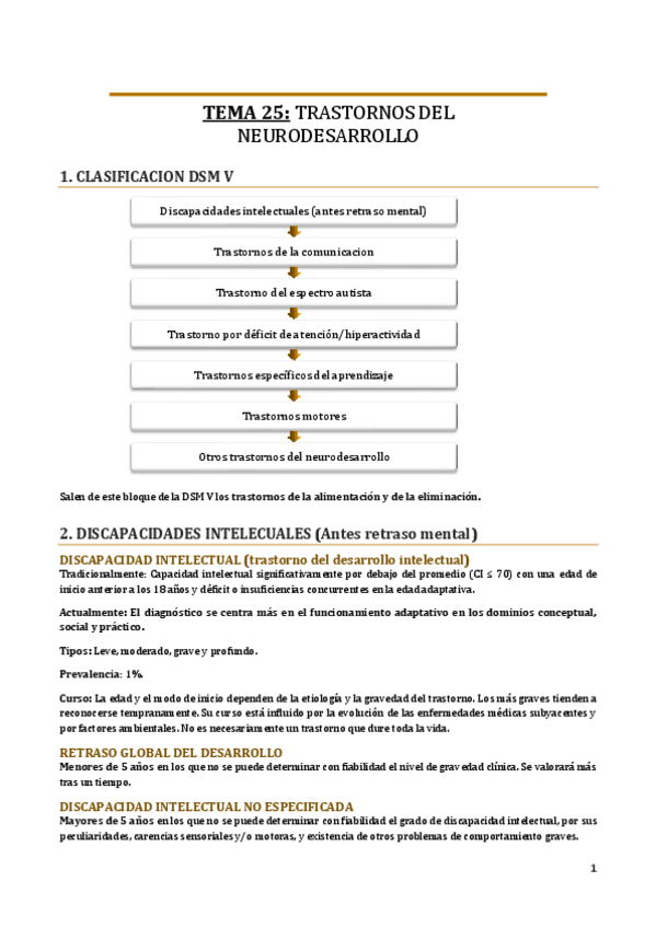 Miniatura del documento TEMA-25.pdf