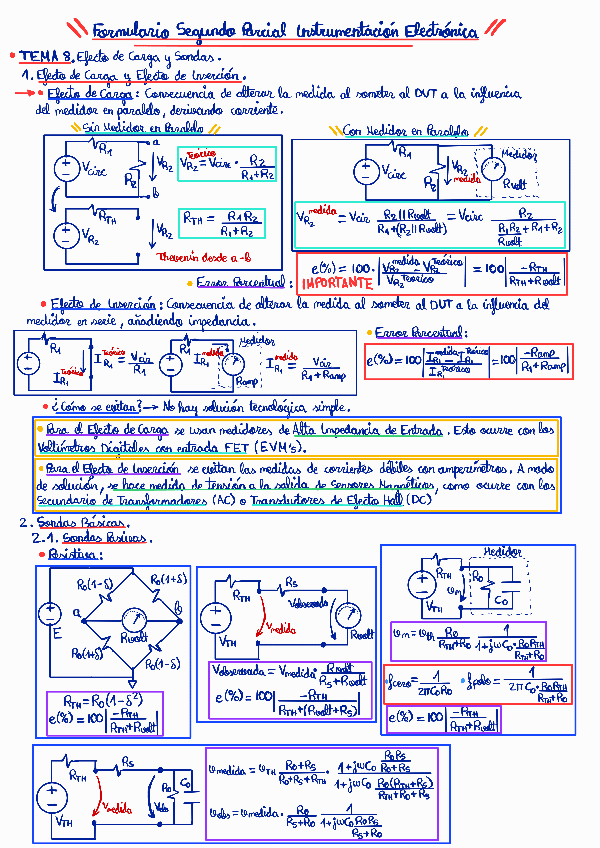 Miniatura del documento Resumen-Segundo-Parcial-IE.pdf