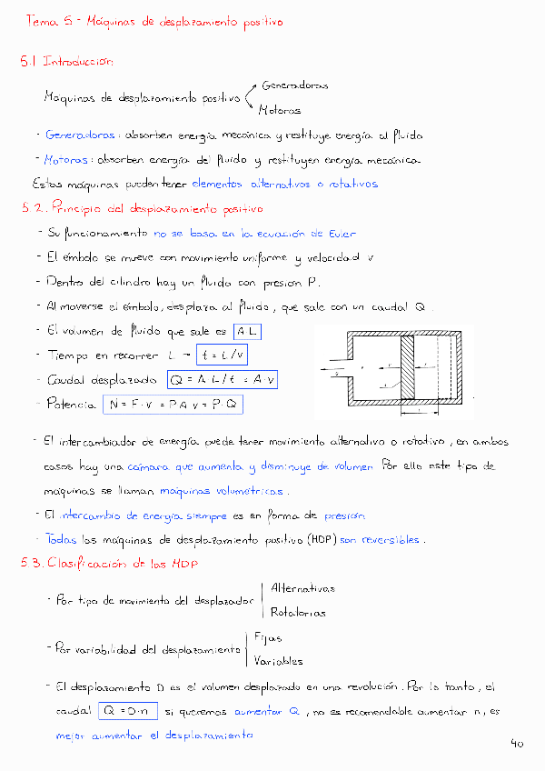 Miniatura del documento Tema5MHN230523104235.pdf