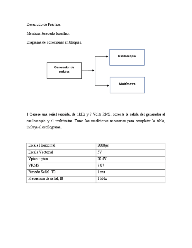 Miniatura del documento Practica-1-MAJ-Lab-Sis-Computacionales.pdf