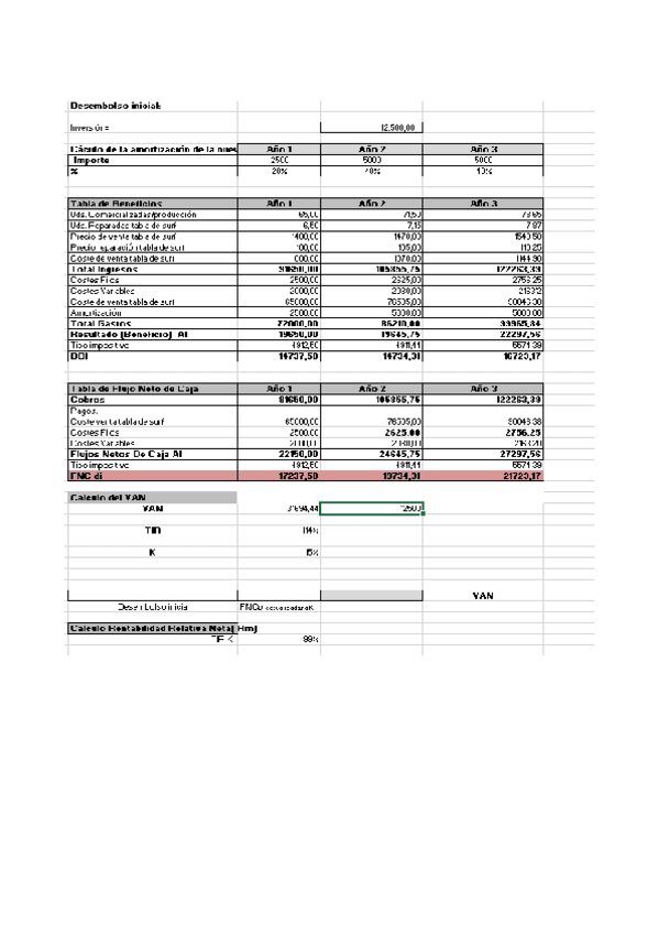 Miniatura del documento Practica 2 Finanzas.pdf
