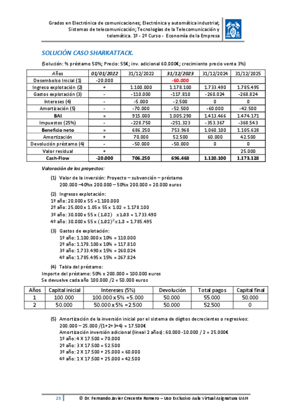 Miniatura del documento solcaso10tema51.pdf