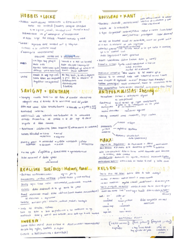 Miniatura del documento Esquema-autores.pdf