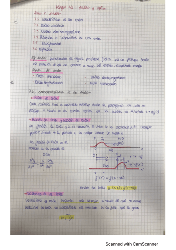 Miniatura del documento resumen-tema-7-ondas.pdf