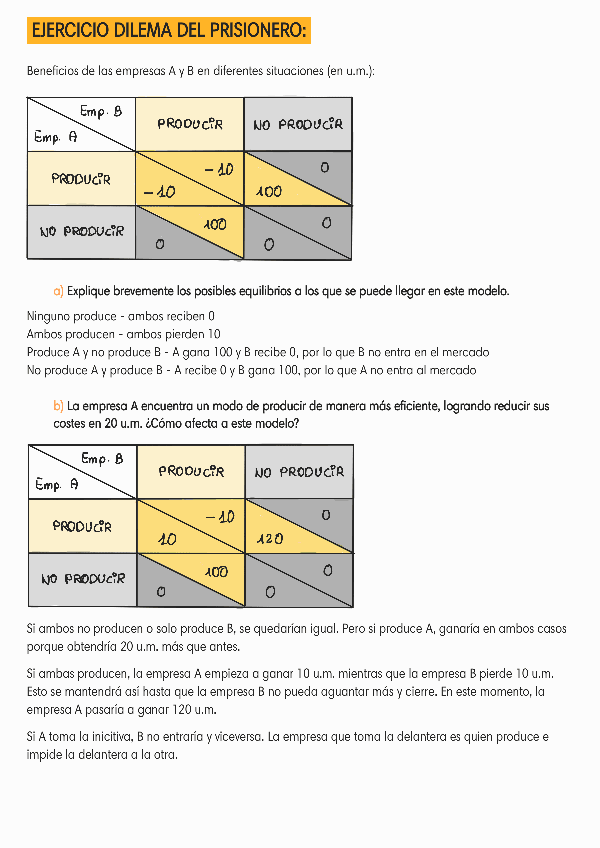 Miniatura del documento Ejercicio-Dilema-del-Prisionero.pdf