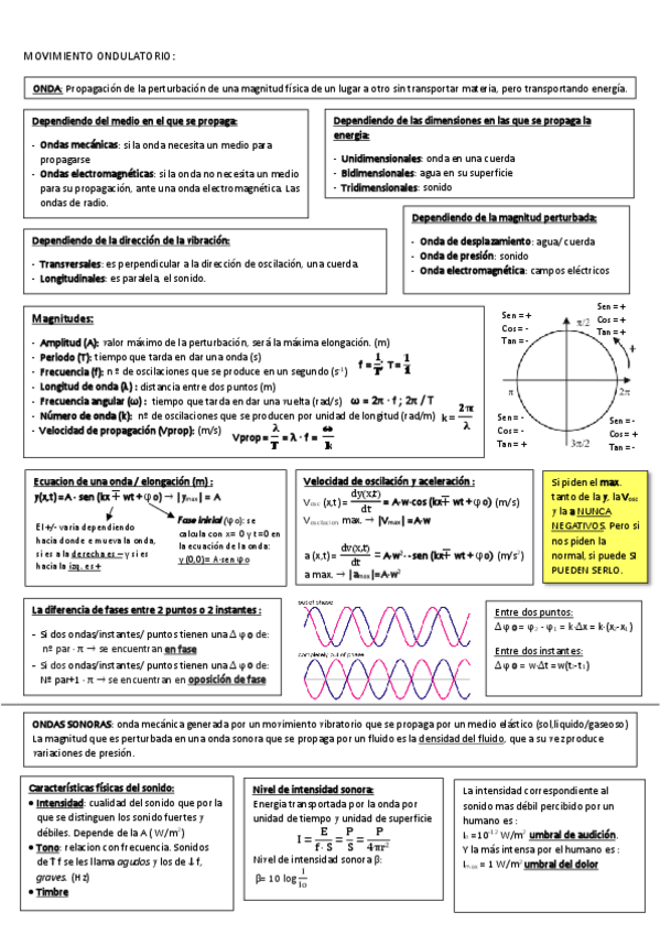 Miniatura del documento MOVIMIENTO-ONDULATORIO.pdf