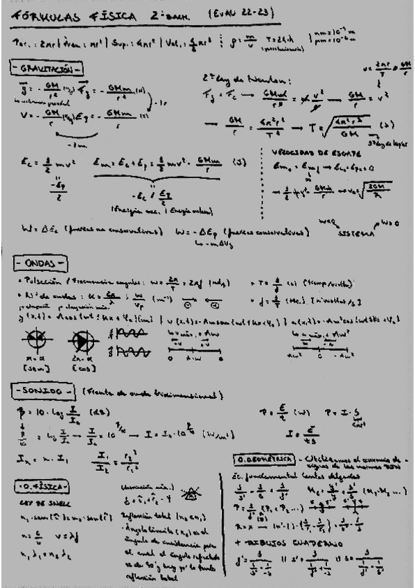 Miniatura del documento Formulas-fisica-EvAU.pdf