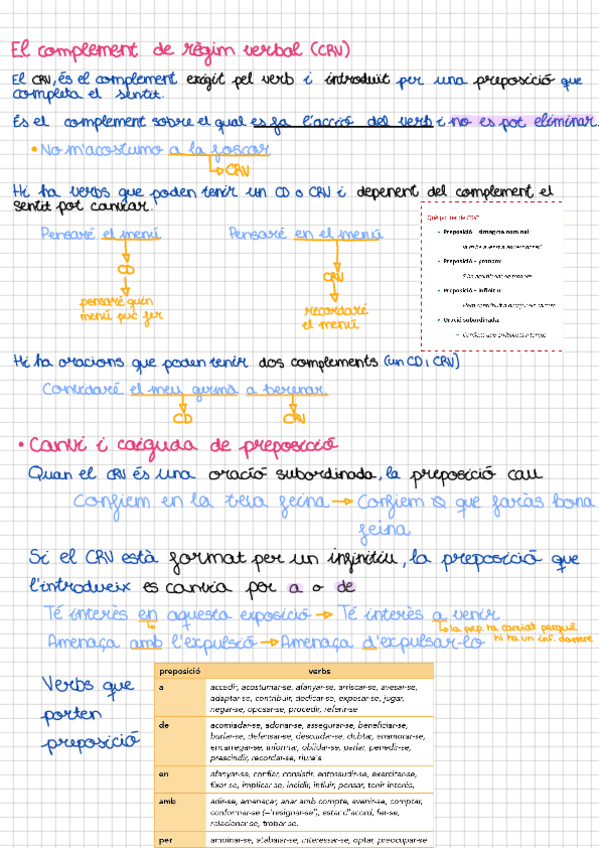 Miniatura del documento El-complement-de-regim-verbal-CRV-i-el-complement-predicatiu-CPred.pdf