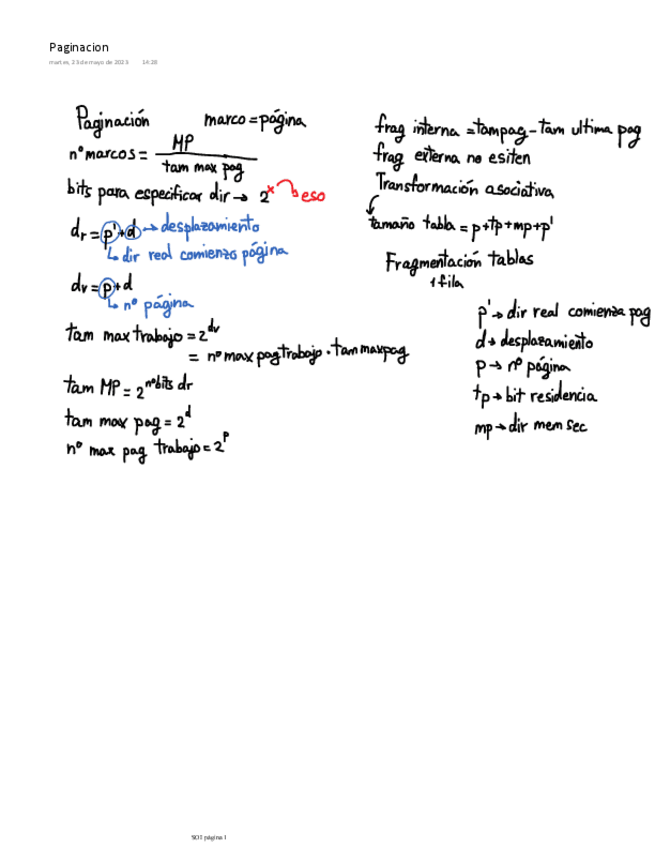 Miniatura del documento Paginacion-chuleta-rapida.pdf