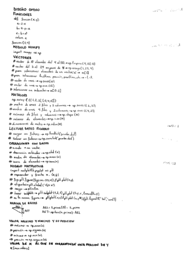 Miniatura del documento Diseño Óptico Apuntes Resumidos.pdf