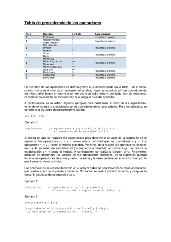 Miniatura del documento Tema1.1-PrecedenciaOperadores.pdf