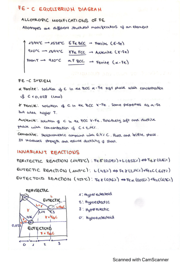 Miniatura del documento Eq-FeC-SUMMARY-EXERCISES.pdf