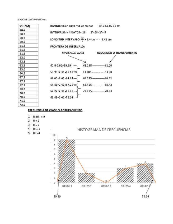 Miniatura del documento Choque-Unidimensional.pdf