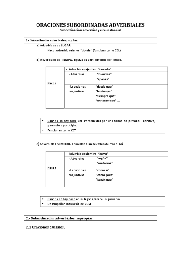 Miniatura del documento ORACIONES-SUBORDINADAS-ADVERBIALES.pdf