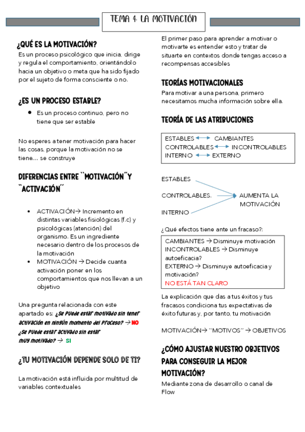 Miniatura del documento TEMA-4-QUE-ES-LA-MOTIVACION.pdf