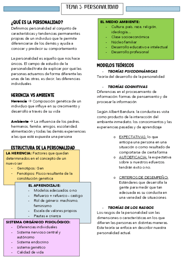 Miniatura del documento TEMA-5-PERSONALIDAD.pdf