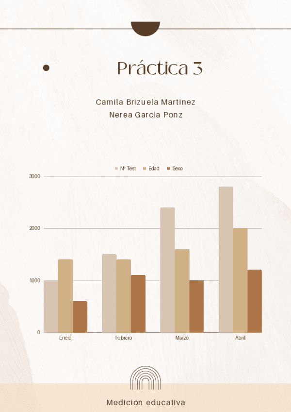 Miniatura del documento Practica-3-Medicion-Educativa.pdf