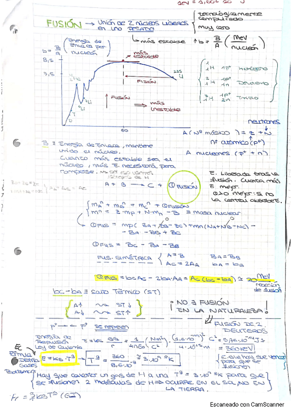 Miniatura del documento teoria-fusion.pdf
