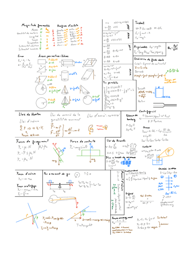 Miniatura del documento 00.-Apunts.pdf