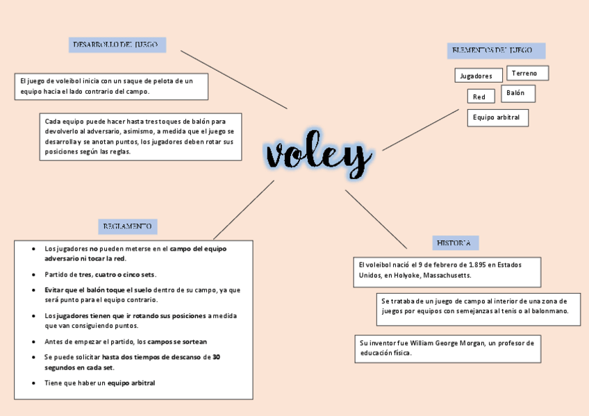 Miniatura del documento VOLEY.pdf