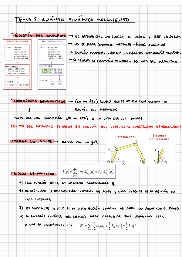 Miniatura del documento RESUMEN-PARCIAL-2-TESTS.pdf