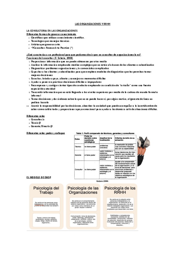 Miniatura del documento Parte-Organitzacions.pdf