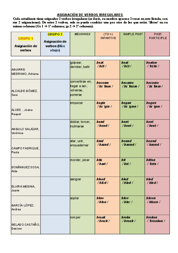 Miniatura del documento Asignacion-de-verbos-irregulares.pdf