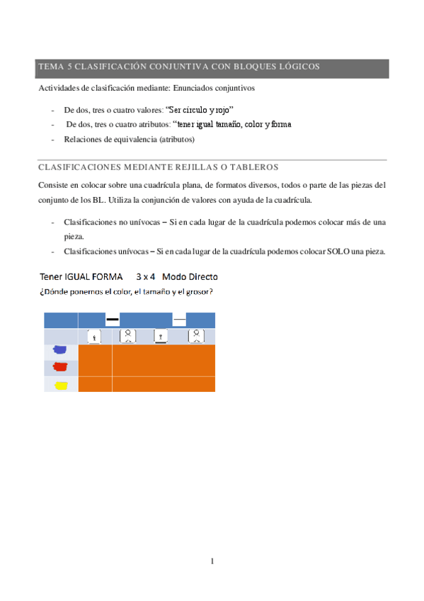 Miniatura del documento resumen-5J6J7.pdf