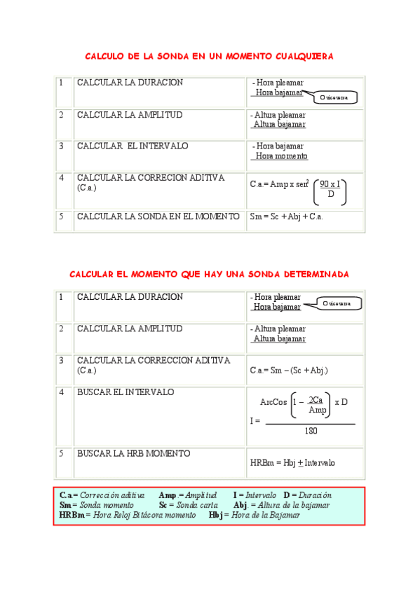 Miniatura del documento 3.-Formulas-problema-mareas.pdf