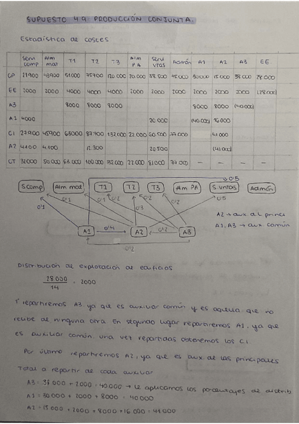 Miniatura del documento Supuesto-4.9.pdf