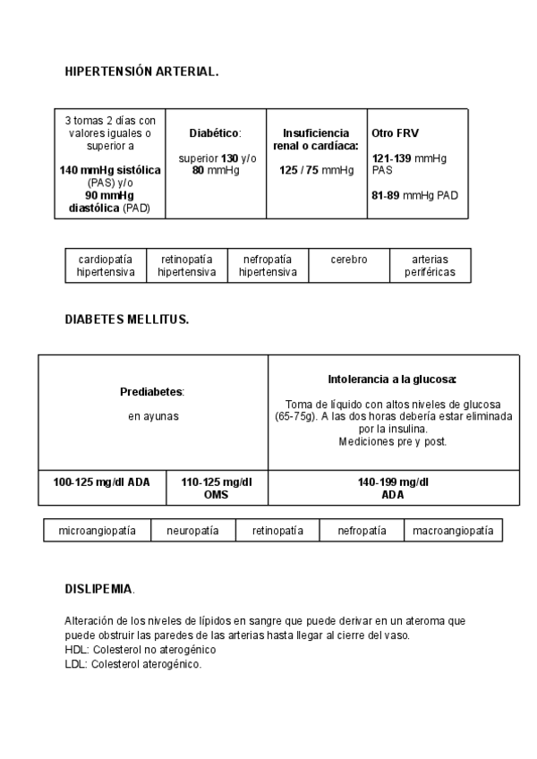 Miniatura del documento TABLA-FRV-TEMA-16-patologia-general.pdf