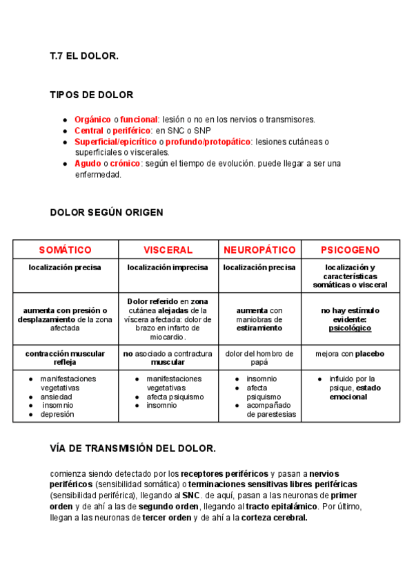 Miniatura del documento T.7-EL-DOLOR-PATOLOGIA-GENERAL.pdf