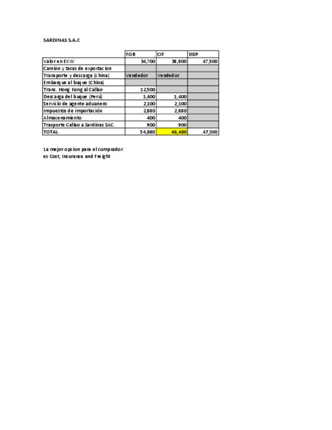 Miniatura del documento Control-5.pdf