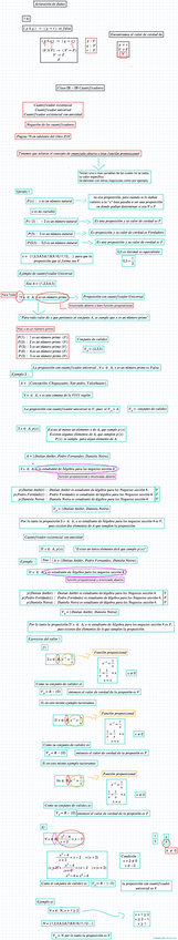 Miniatura del documento Clase-03-08-09-Cuantificadores.pdf
