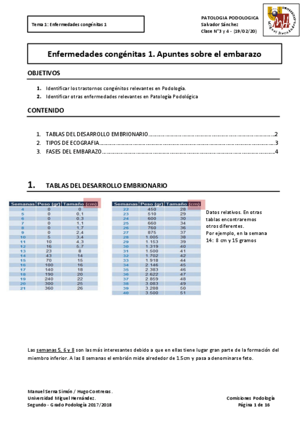 Miniatura del documento TEMAS-PODO-PATO-1.pdf